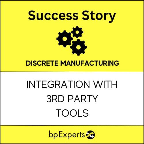 Integration with 3rd Party Tools: ARIS, Solution Manager, Confluence